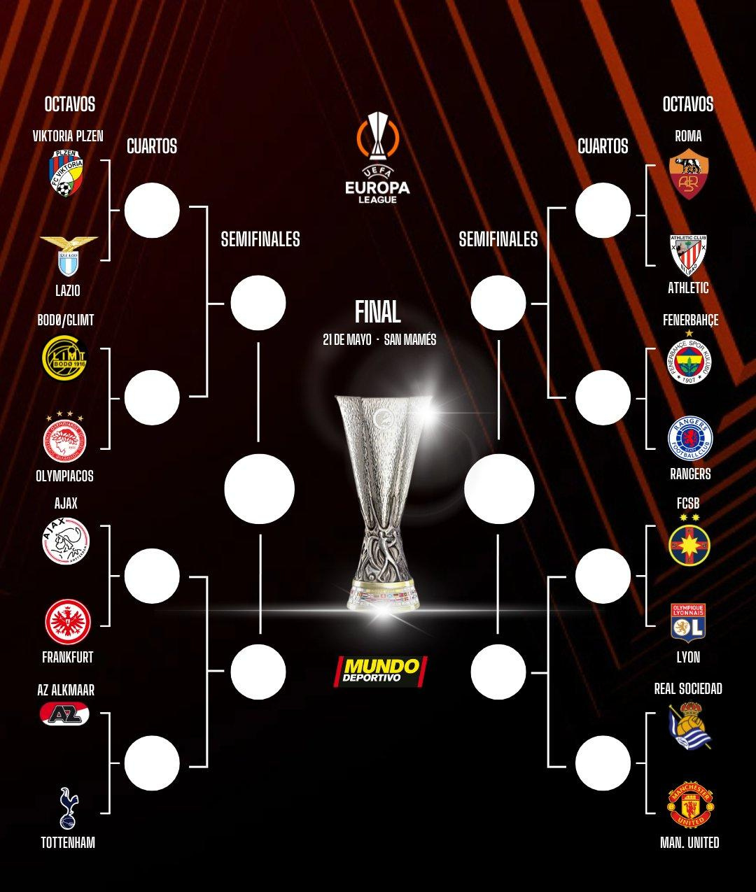 欧冠资格赛决赛对决,谁能笑到最后? 欧冠资格赛决赛对决,谁能笑到最后?